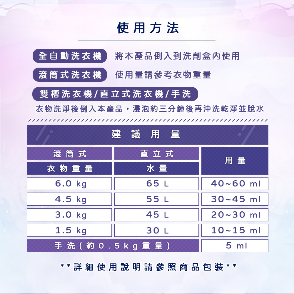 网红维E乳热销51万瓶，真相是？