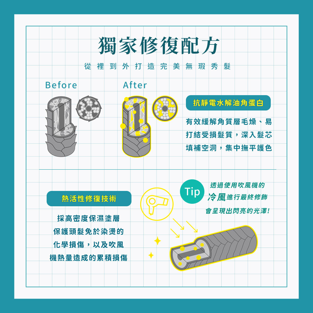 高圆圆陈乔恩冻龄秘籍大揭秘