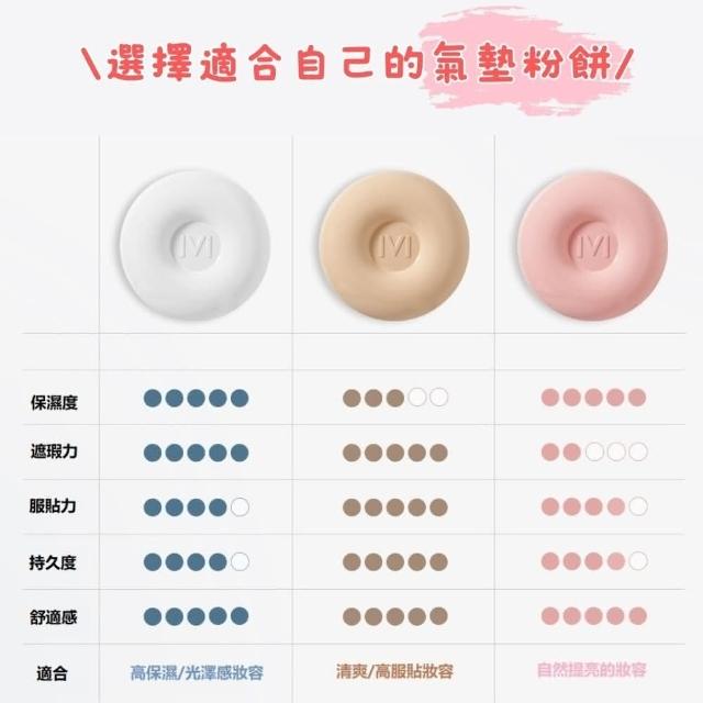 鞠婧祎脸变瘦了 颧弓凹陷怎么改善？
