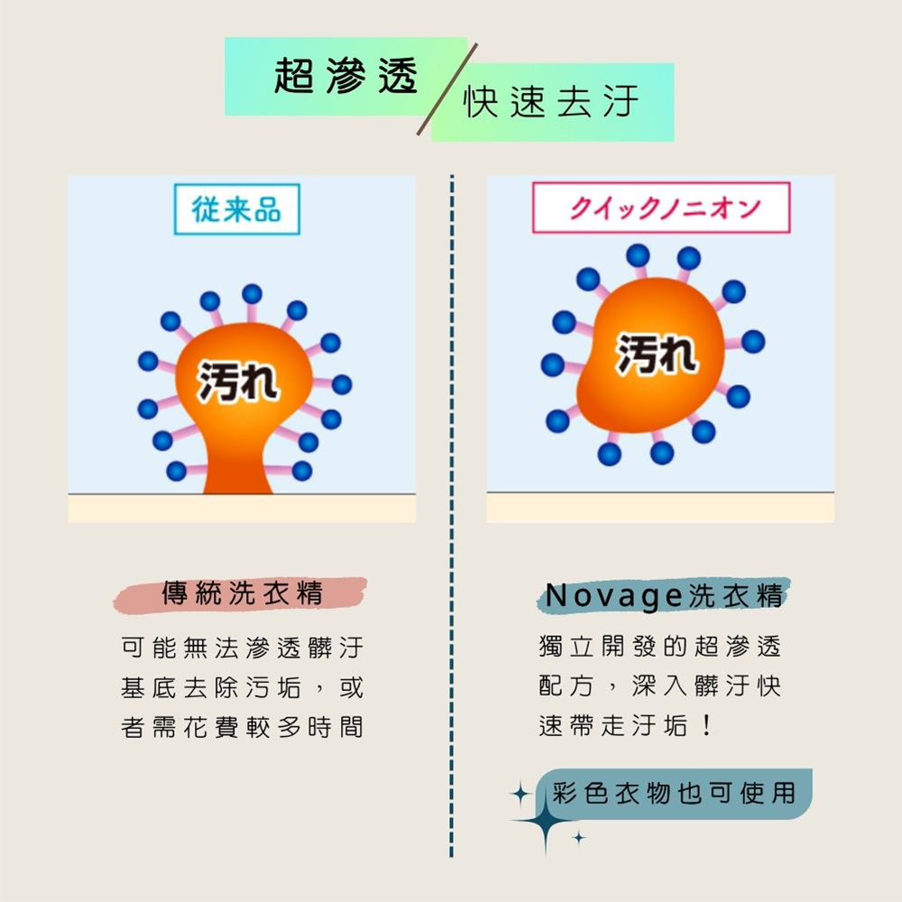 12月焕肤之选：从肌肤代谢到果酸