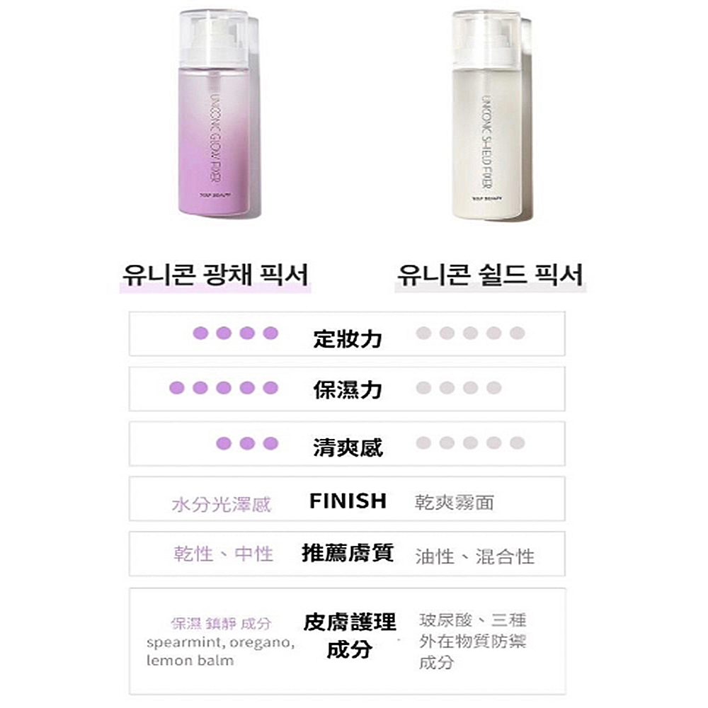 男人心仪的性感妆容 女星PK大比拼