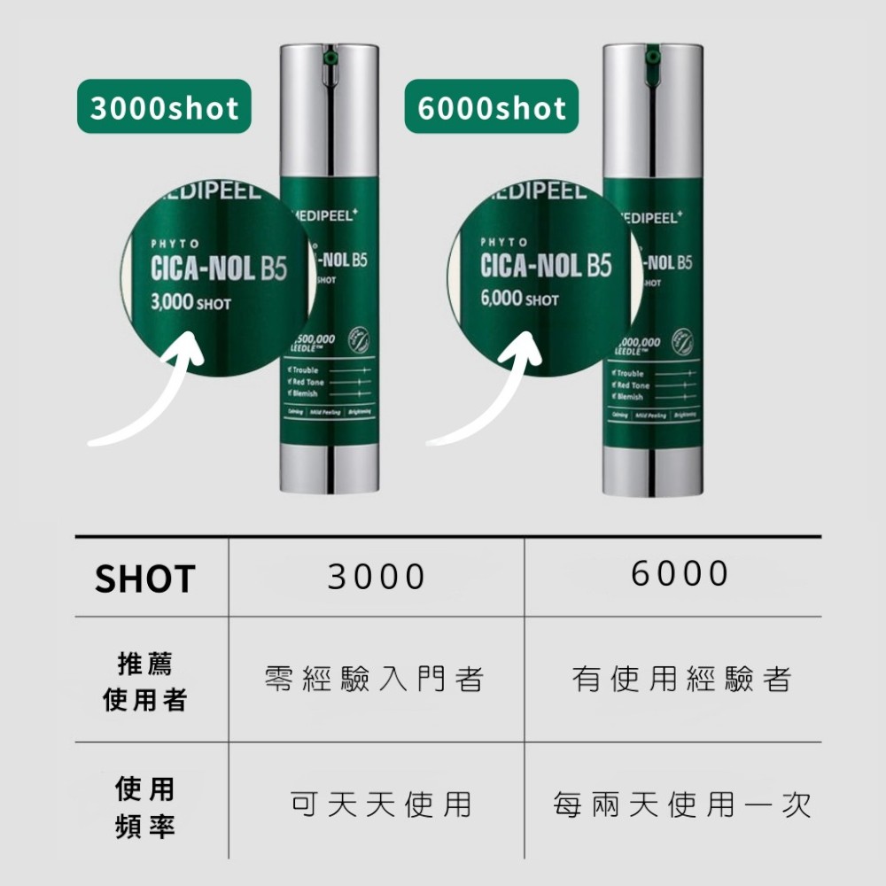 倪妮徐璐钟爱的奶油唇色