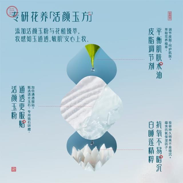 迪丽热巴《烈火如歌》眉笔御姐飒翻天