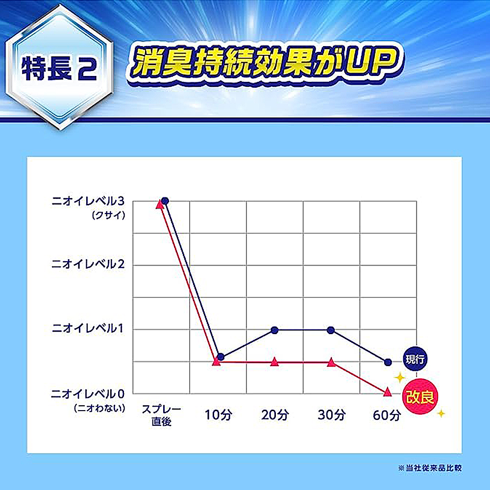 唐嫣蜕变：清新的美貌惊艳全网