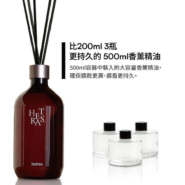 壬二酸：痘肌福音，美白两全 ?