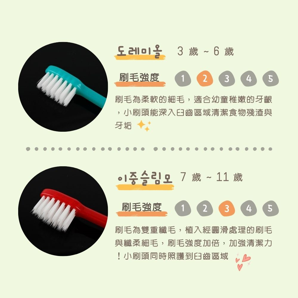 摩登童话妆，7大必备美妆单品