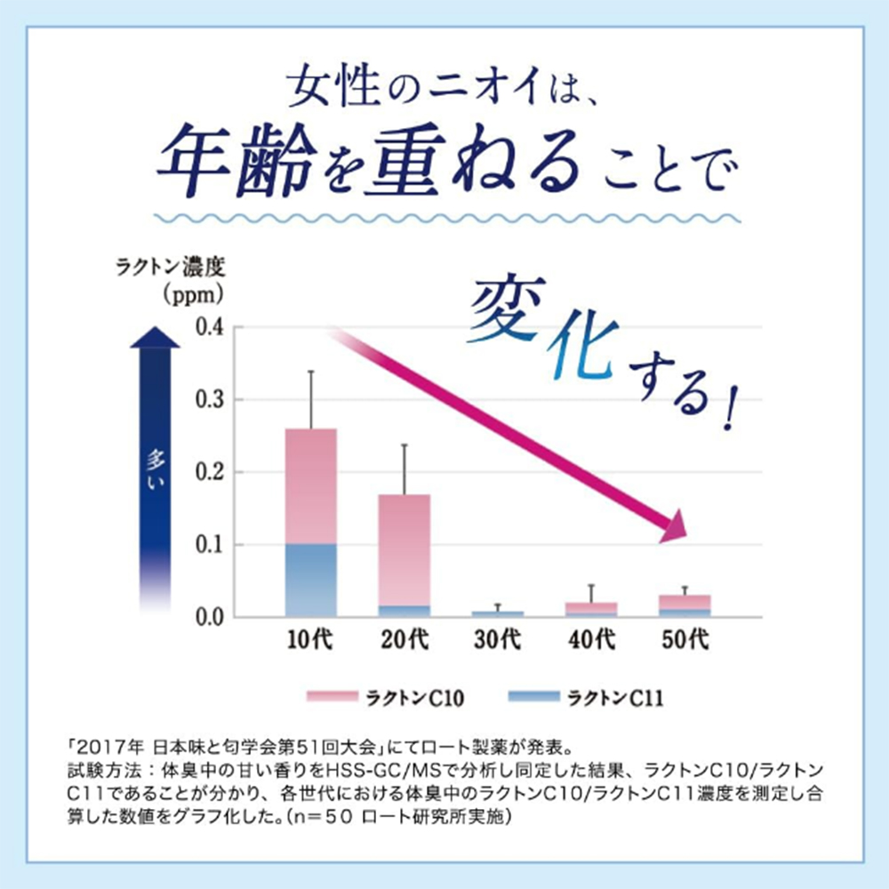 植村秀19年圣诞限定彩妆来啦！💸🎉