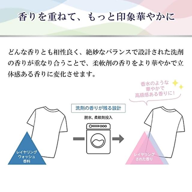 今秋锁定粉色唇釉，带你重燃唇妆魅力