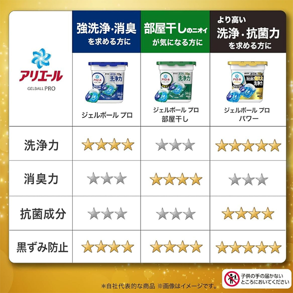 寻找适合你的护肤方式 皮肤类型大揭秘