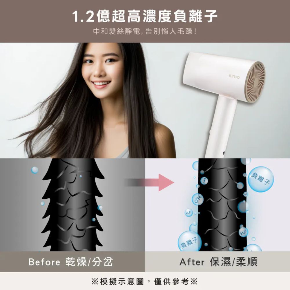 暑假欢乐预热！矿泉水也能美美脸