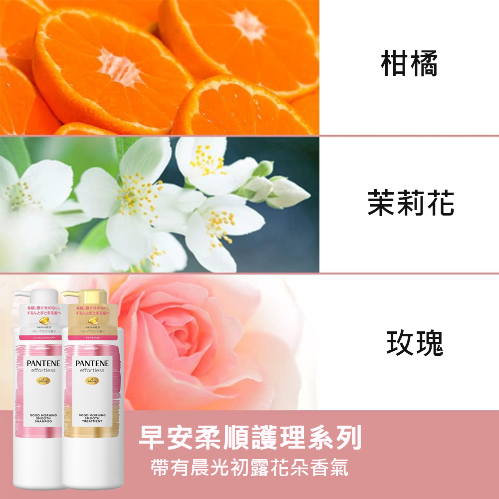时光胶囊丨五六十年代心目中美妆大比拼