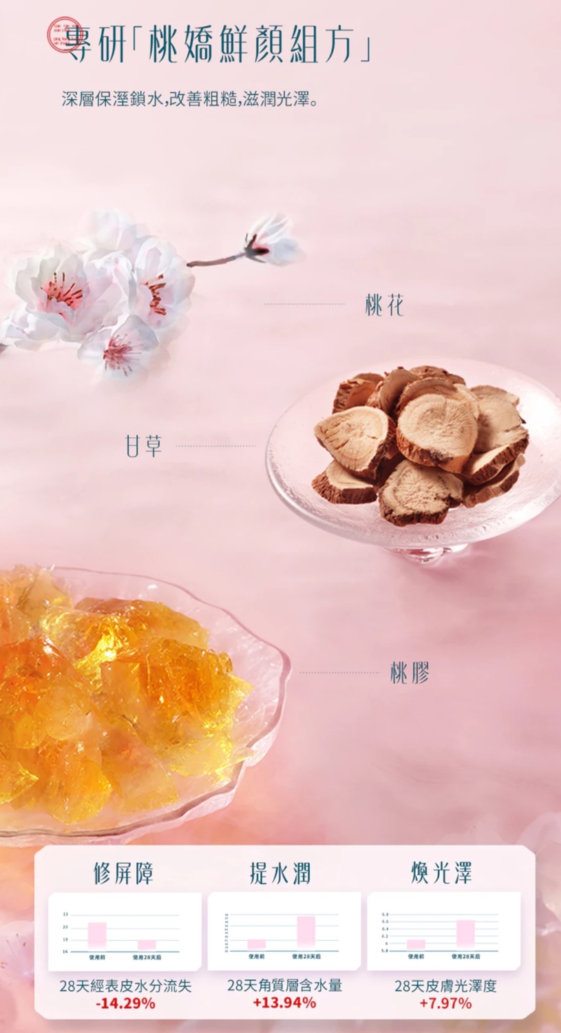 茶艺女孩护肤新秘籍