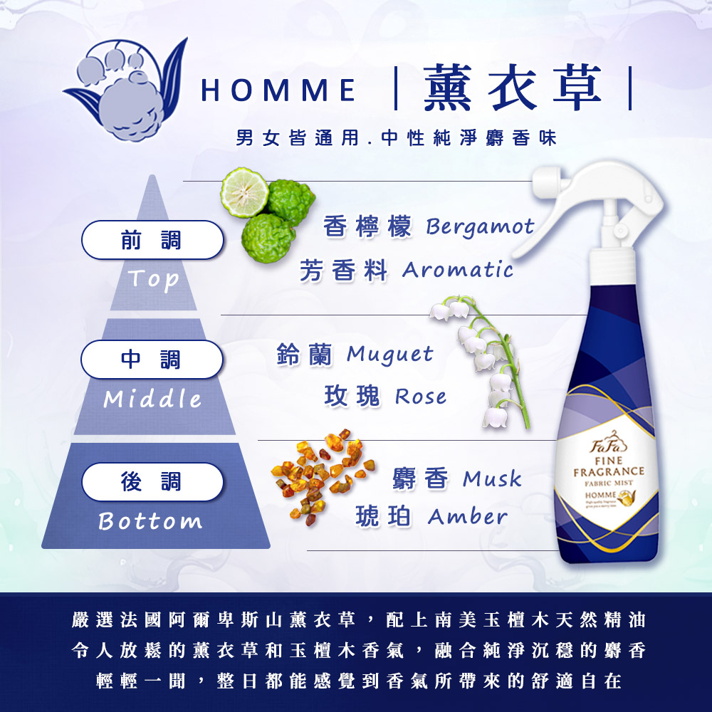 美蒂菲 白-升级版 谷胱甘肽精华面膜10入一盒