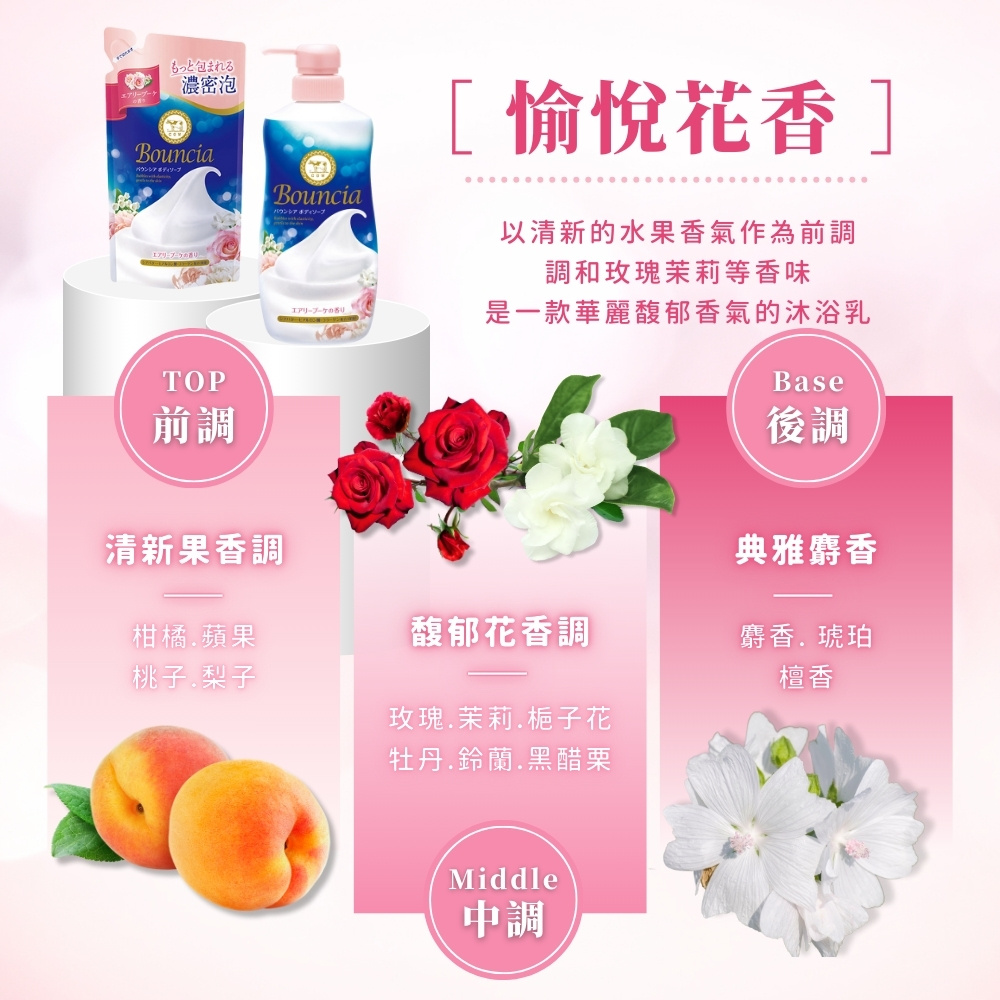 ❤爱心义卖❤您购买「1985香氛蜡烛」的金额，全数捐赠给《福德伍号救护车》木质香气 加持庇佑 好运