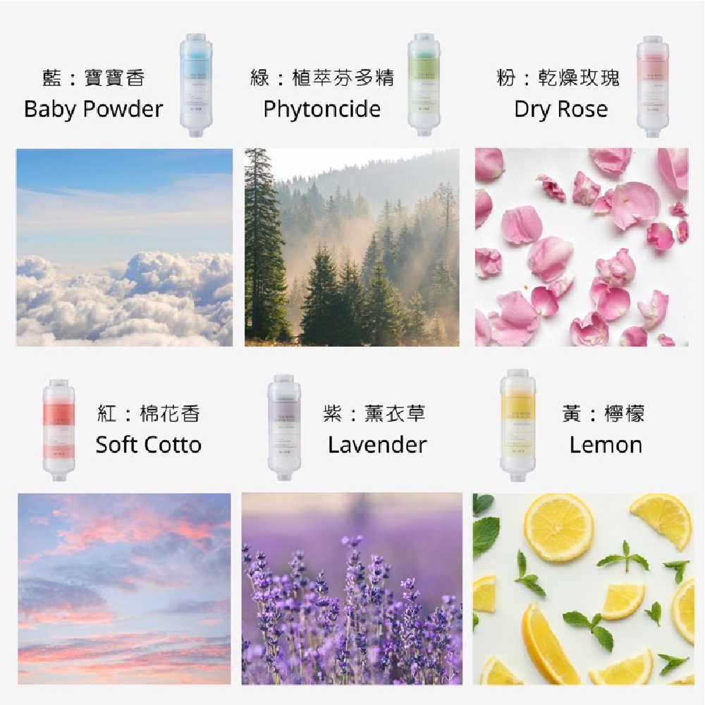 网红水乳大PK，谁是护肤界赢家？