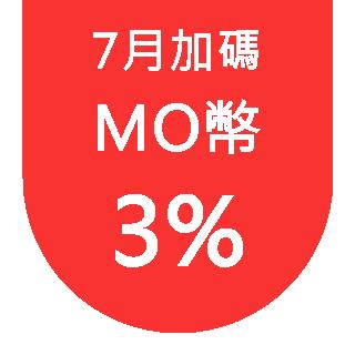 蓝铜胜肽护肤新趋势 发现它的秘密！