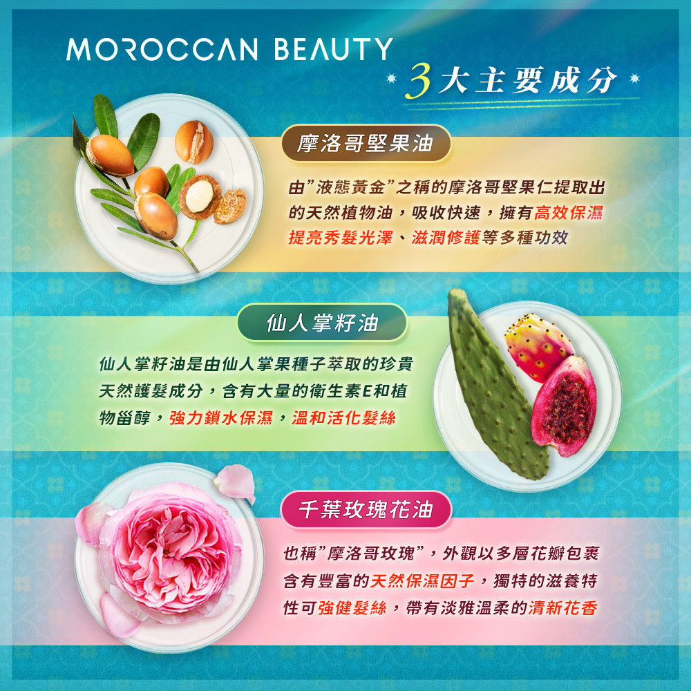 夏季防晒指南：避坑攻略