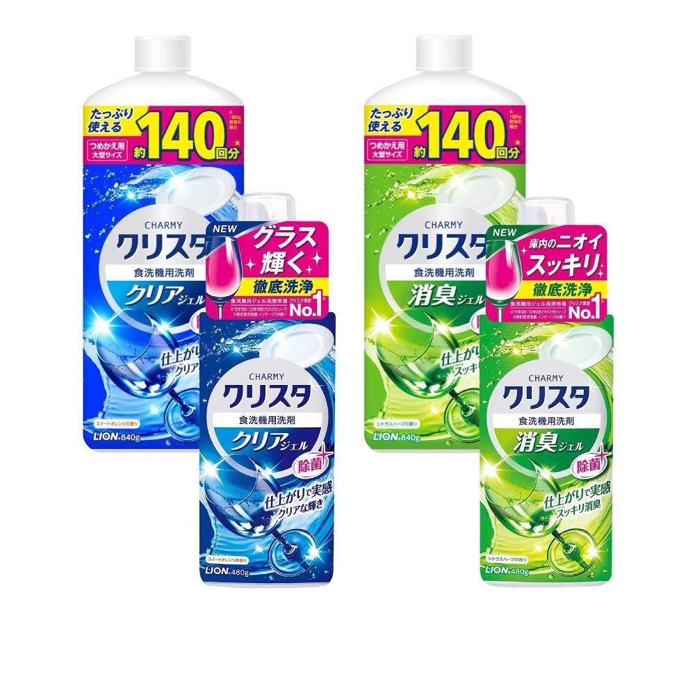 夏季防晒，你只做了一半？ 💦 ☀️