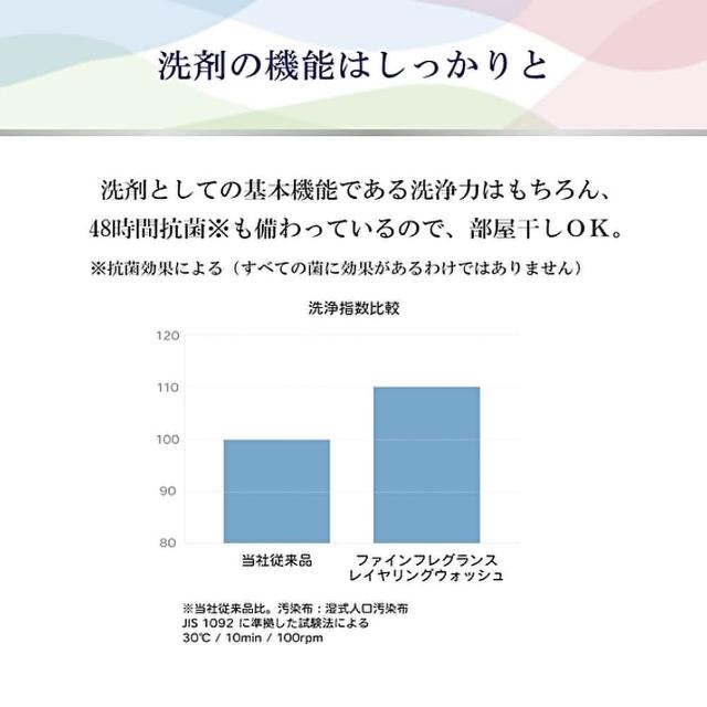 爆款护肤品史低价！ **干敏皮/混油皮** 抢购清单 🤫