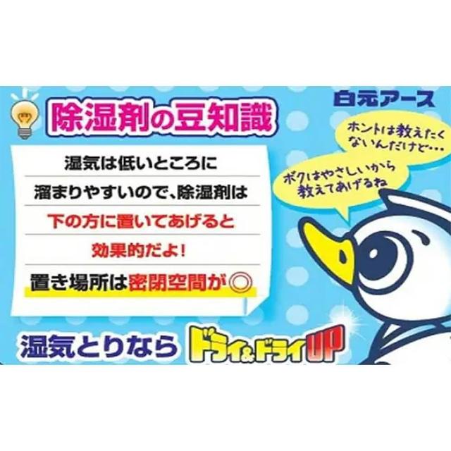 激落君 清洁喷雾系列 电解水 柠檬酸 小苏打 清洁喷雾 碱性电解水厨房 浴室 消臭 碳酸钠 清洁剂 日初居家