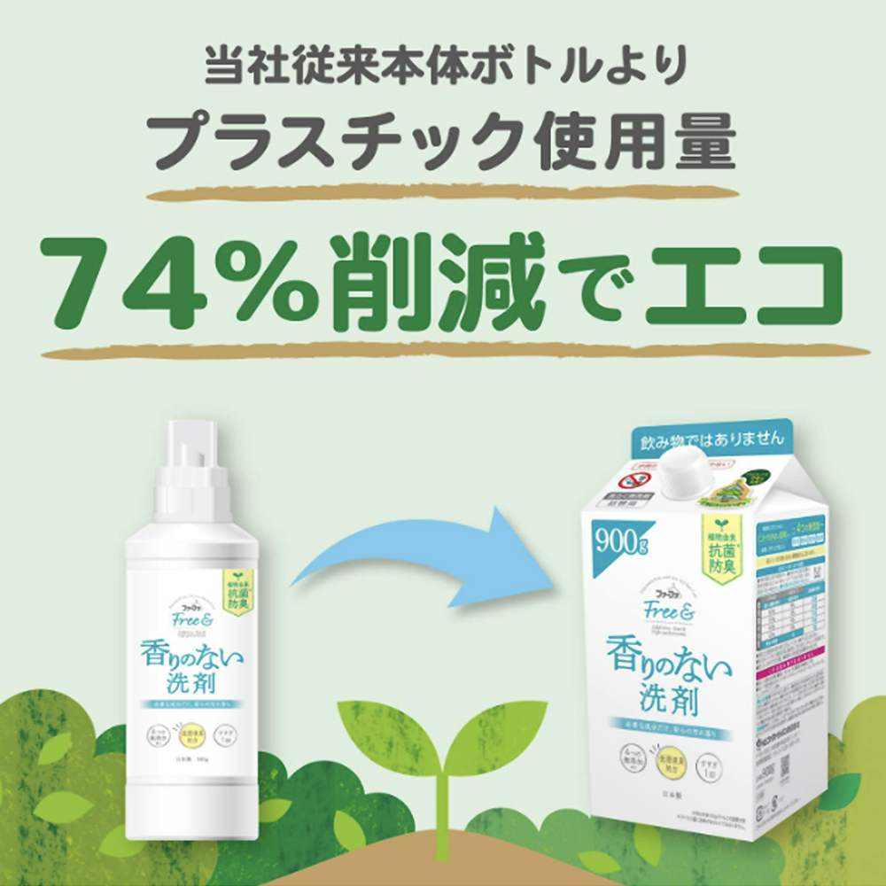 寻找适合你的护肤方式 皮肤类型大揭秘