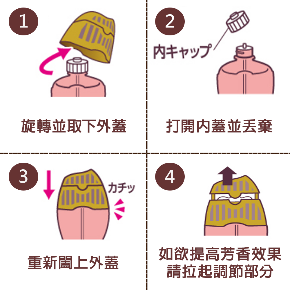 告别无效化妆，2021学精致妆