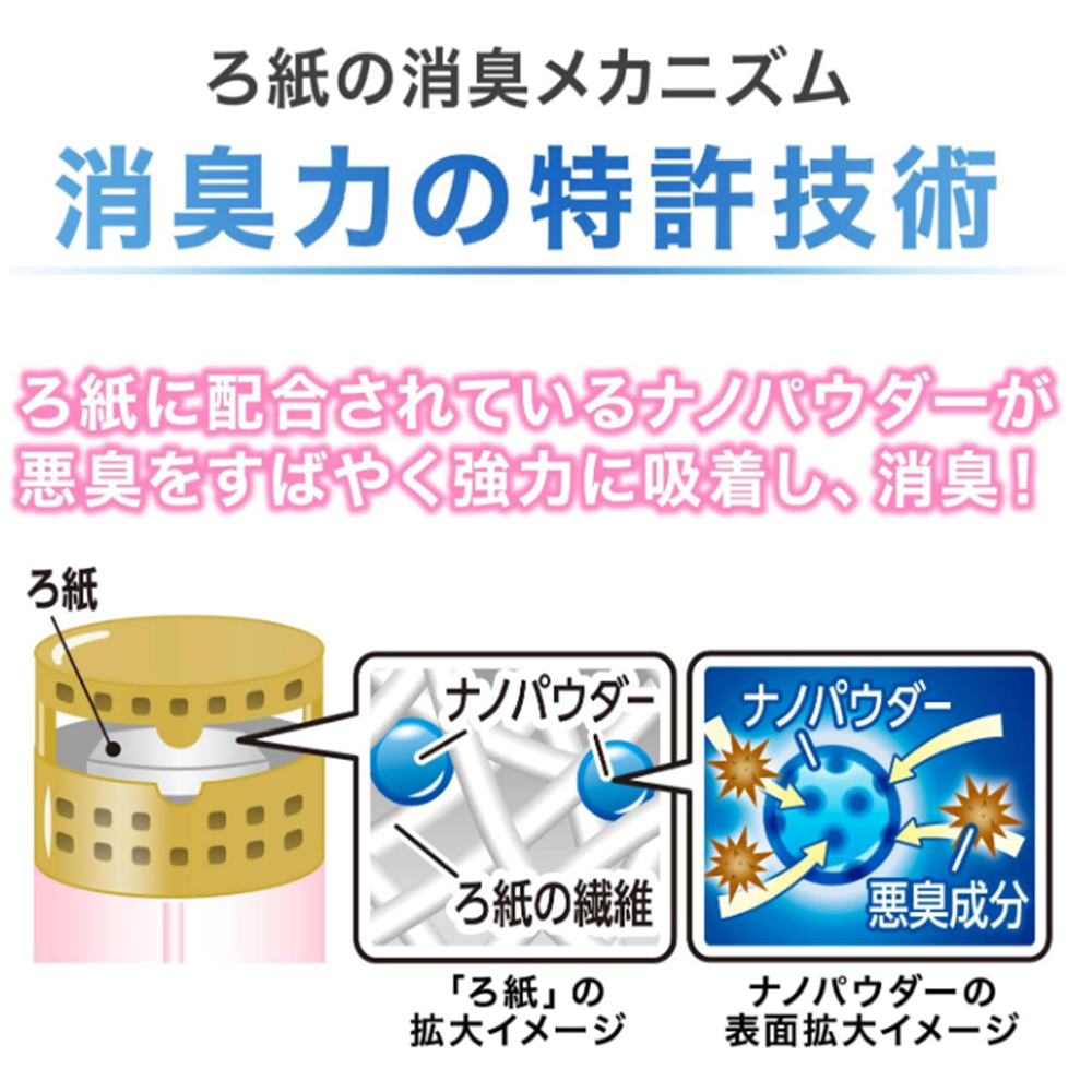 冬季护肤大法揭秘，保湿好物抗寒霜