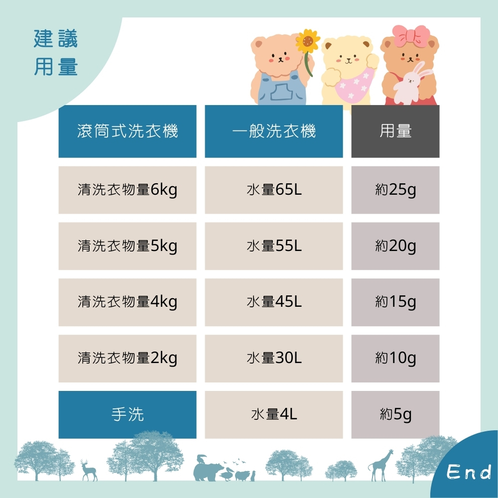 夏日美妆狂欢，必备新品大揭秘！