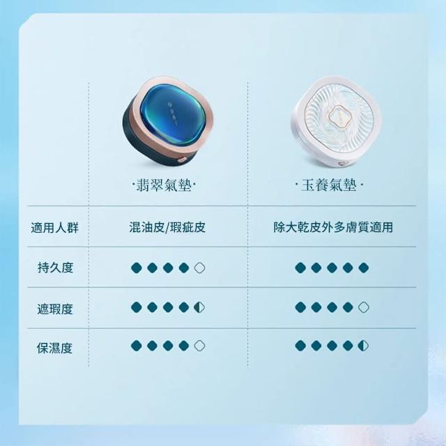 魏姐唇形大揭秘：香肠嘴不见了？