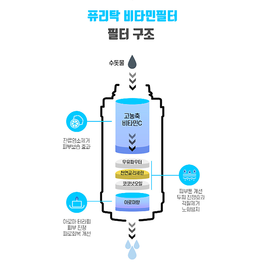 东方新娘风 红唇黑发明星古韵妆