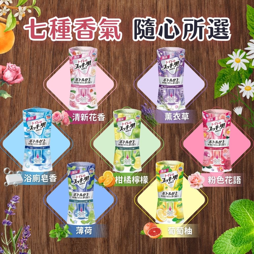 春季护肤大作战：安抚肌肤换季情绪