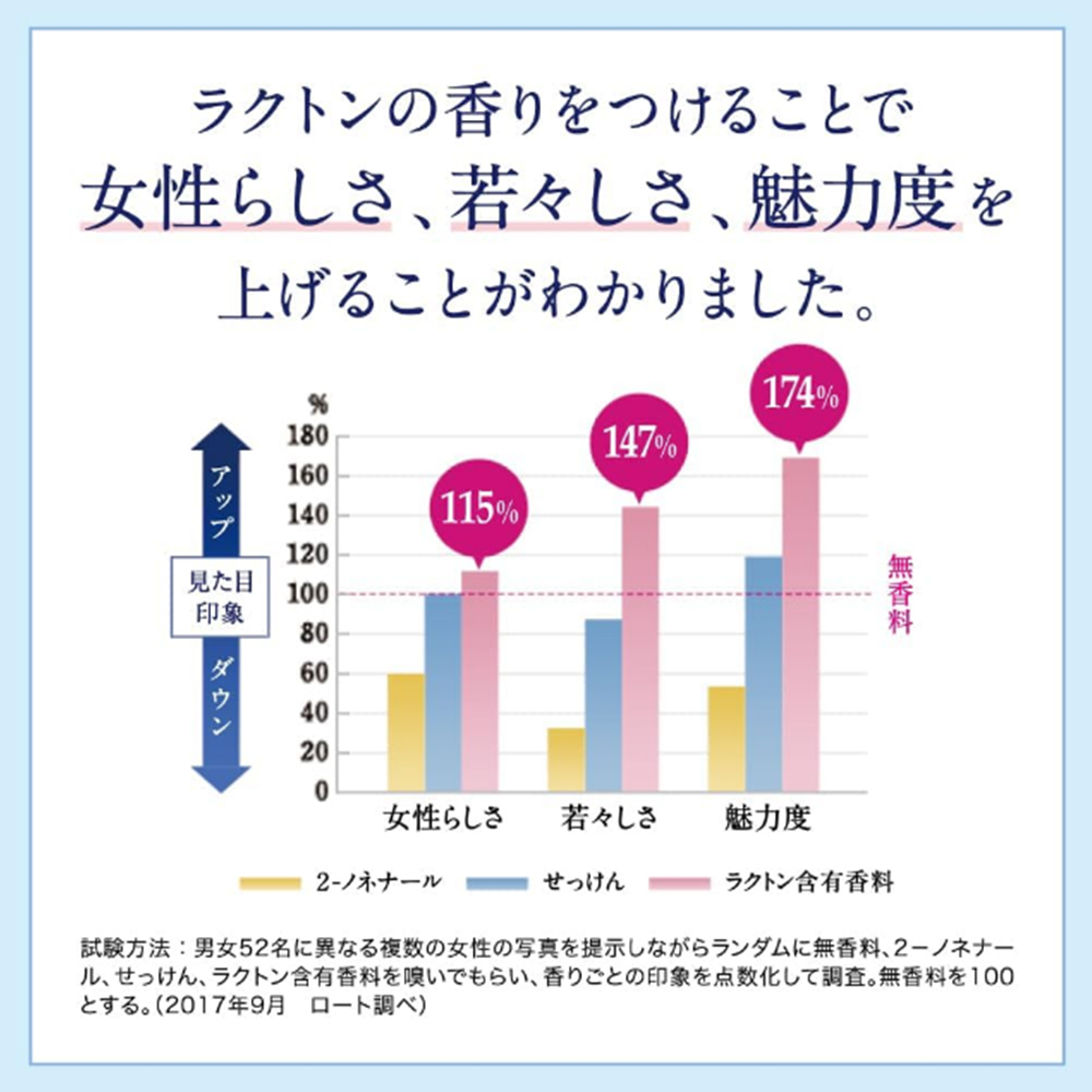 陶虹逆龄抗老 secret曝出？