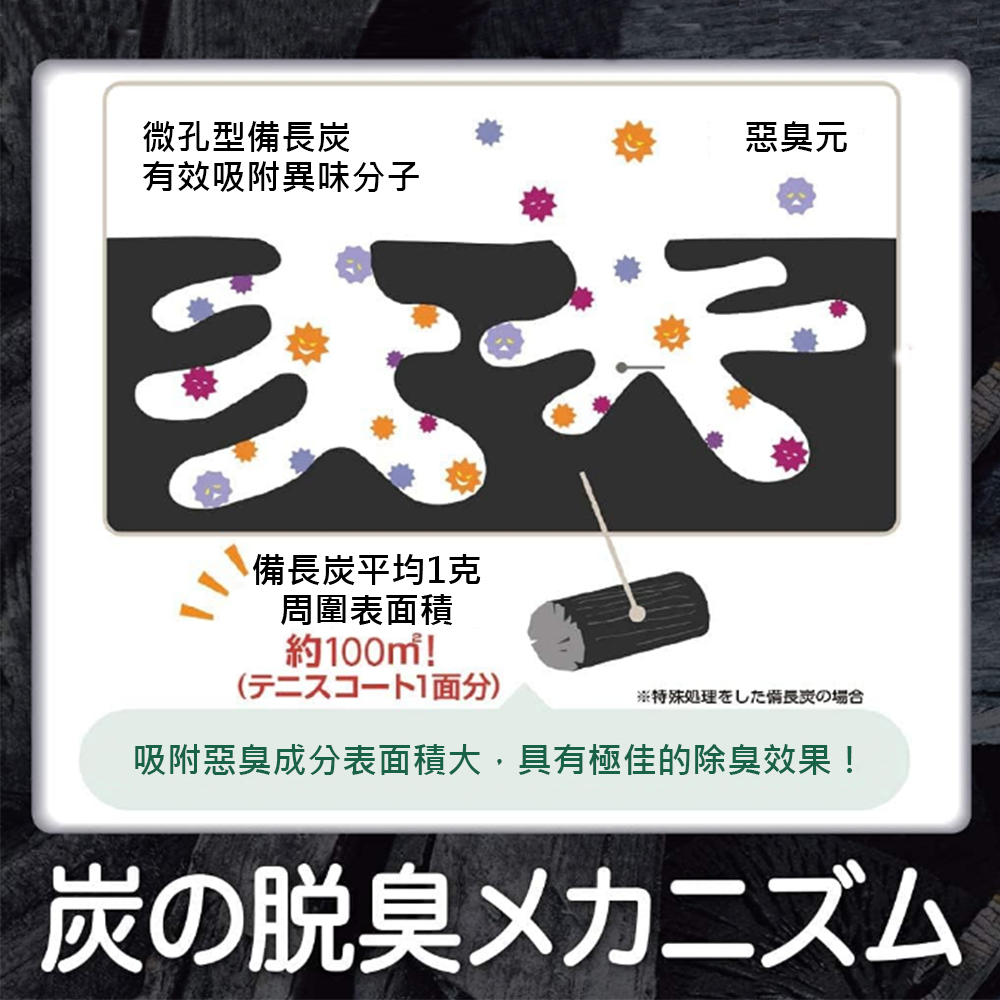 蓝铜胜肽，护肤技能满点！