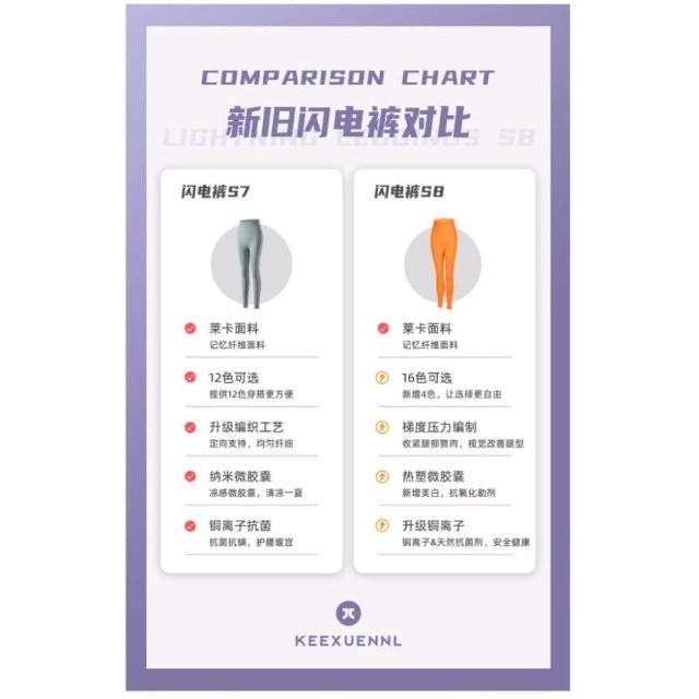 奢华彩妆新宠大集合！