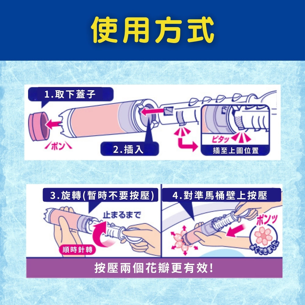 敏感肌痘痘困扰？ 夏季美肌急救指南 ☀️