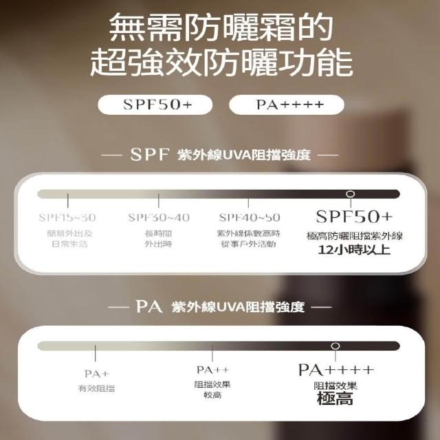 卸妆小贴士：8款热销膏测评