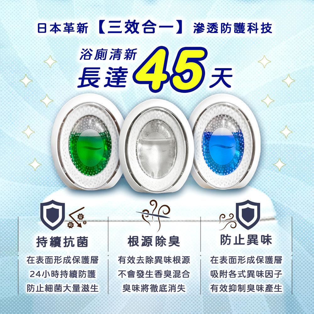 夏季油痘肌SOS  #拯救夏季肌肤
