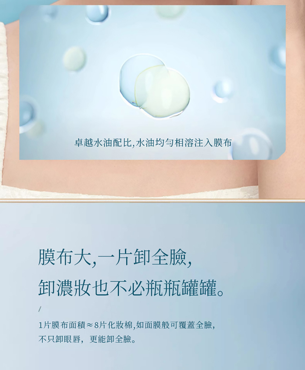 三天三夜揭秘 你肤差难题？