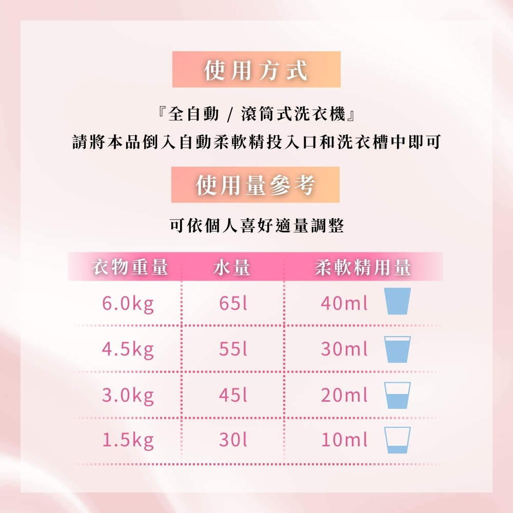 冬日脸皮真薄？ ❄️护肤洁面大攻略