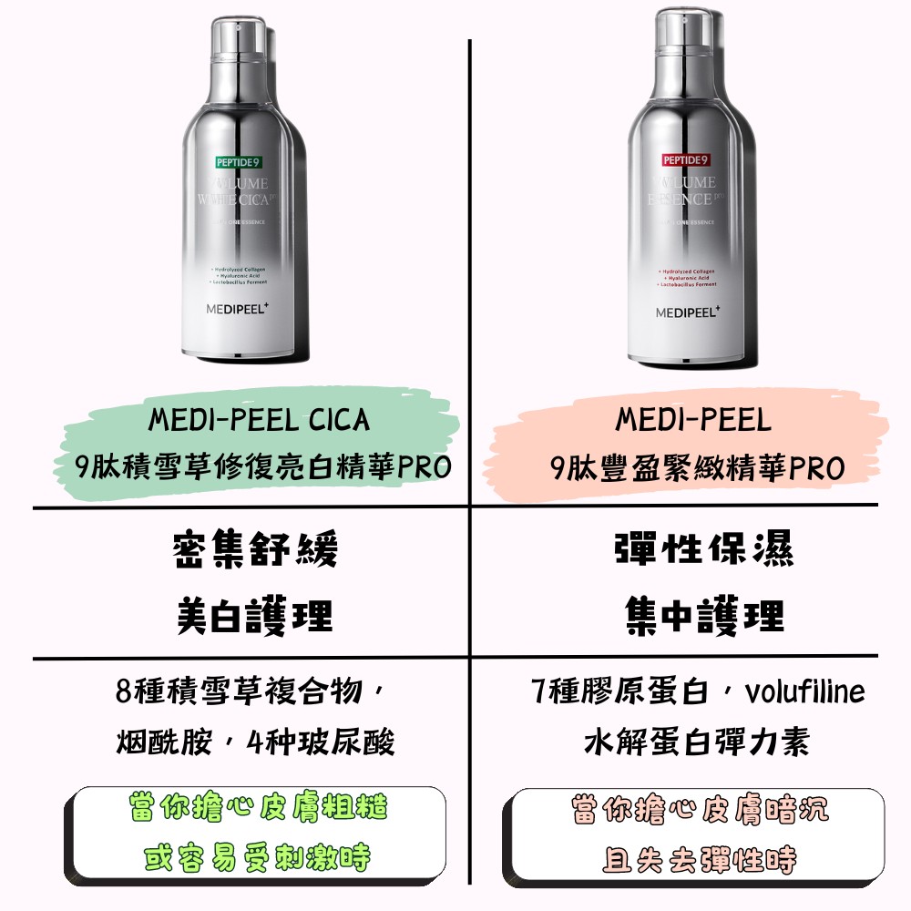 维C肌秘 你知道的这些还不够！
