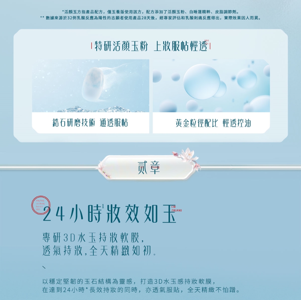 迪士尼屁屁润唇膏: 今日看点