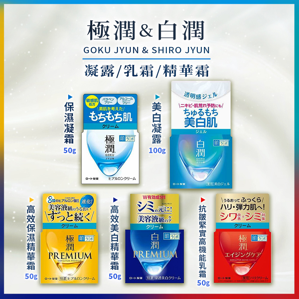 开启2021美肌秘籍！空瓶指南等你解锁