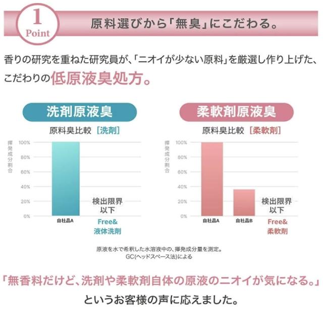 海鸥眉，这才是今年最火眼形！