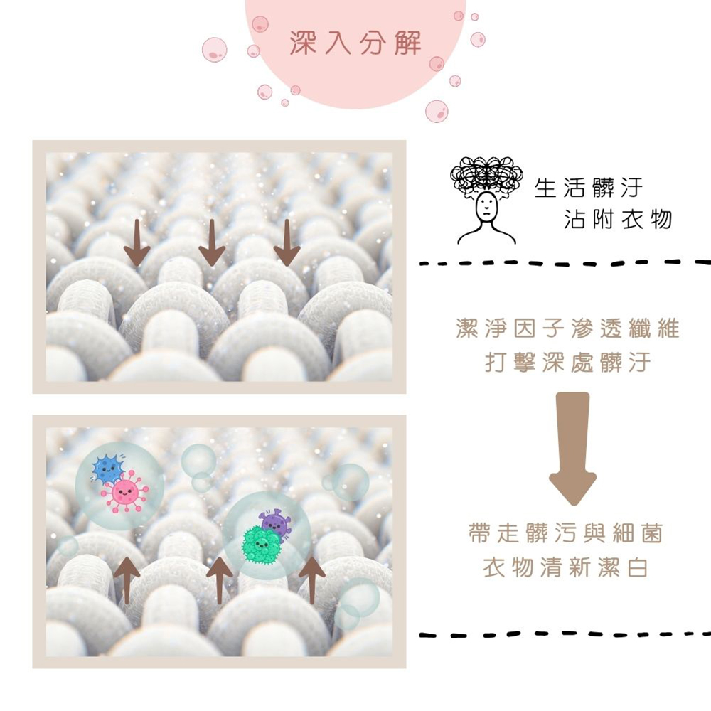 Melano CC 高纯度维他命C 酵素洗面乳 美白化妆水 保湿凝露 面膜 亮白精华 美容液 美白精华 化粧水 日初居家