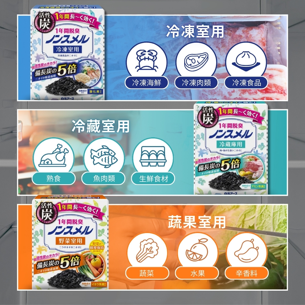 女生的睡前必备眼霜TOP20 ✨