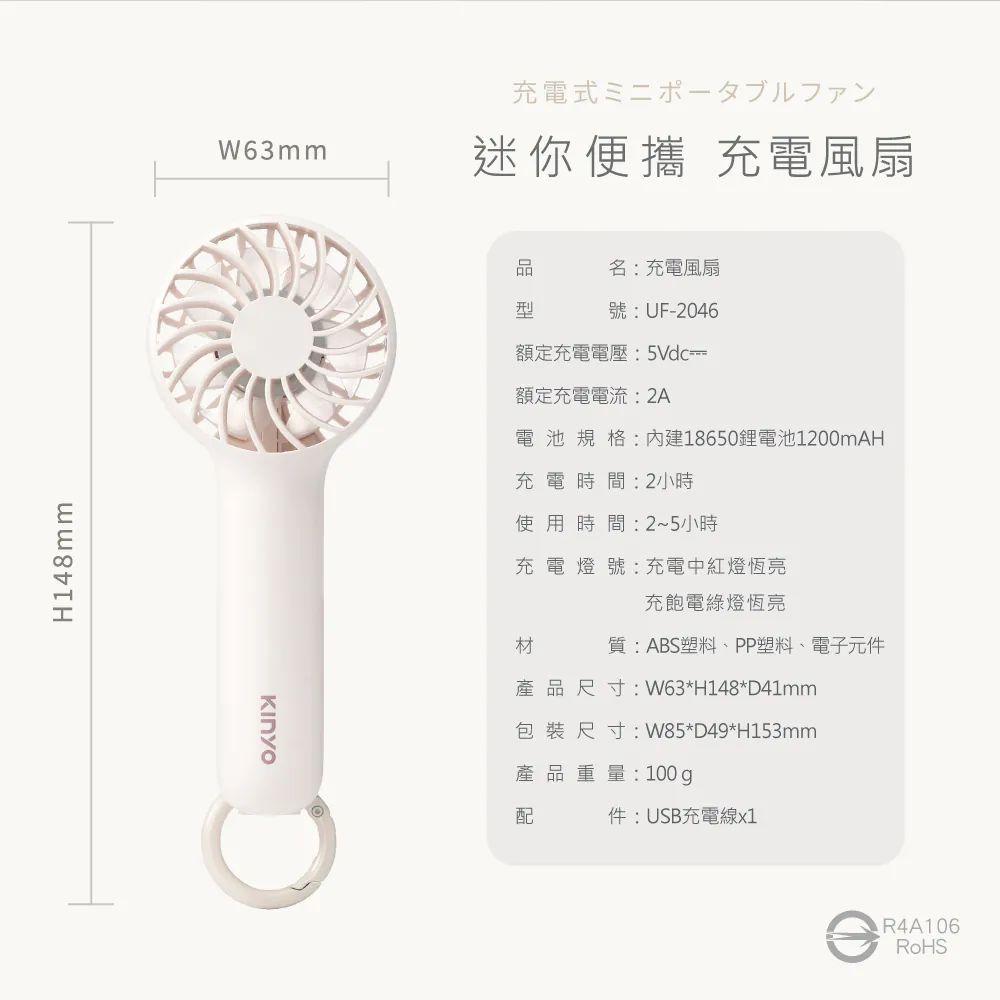 你真的懂洗脸吗？ 洁面黑头全解说