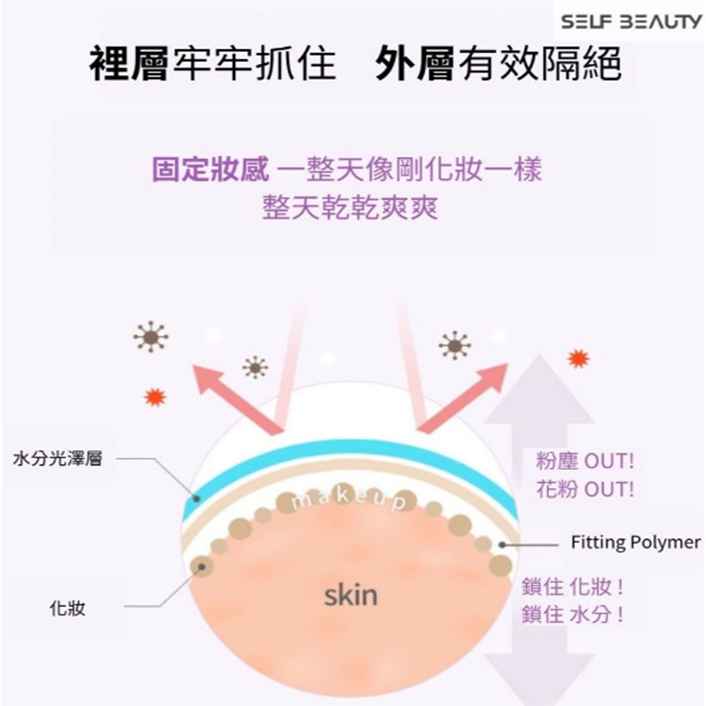 金品生活馆｜简约马卡龙色系软毛牙刷4入组