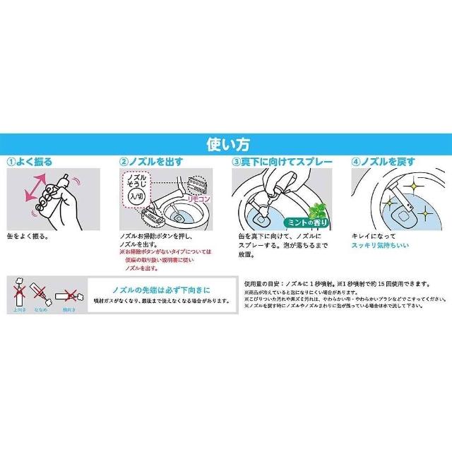 日本 乐敦 白润 PREMIUM 玻尿酸 高效 美白 集中淡斑 化妆水 乳液 化粧水140/170ml