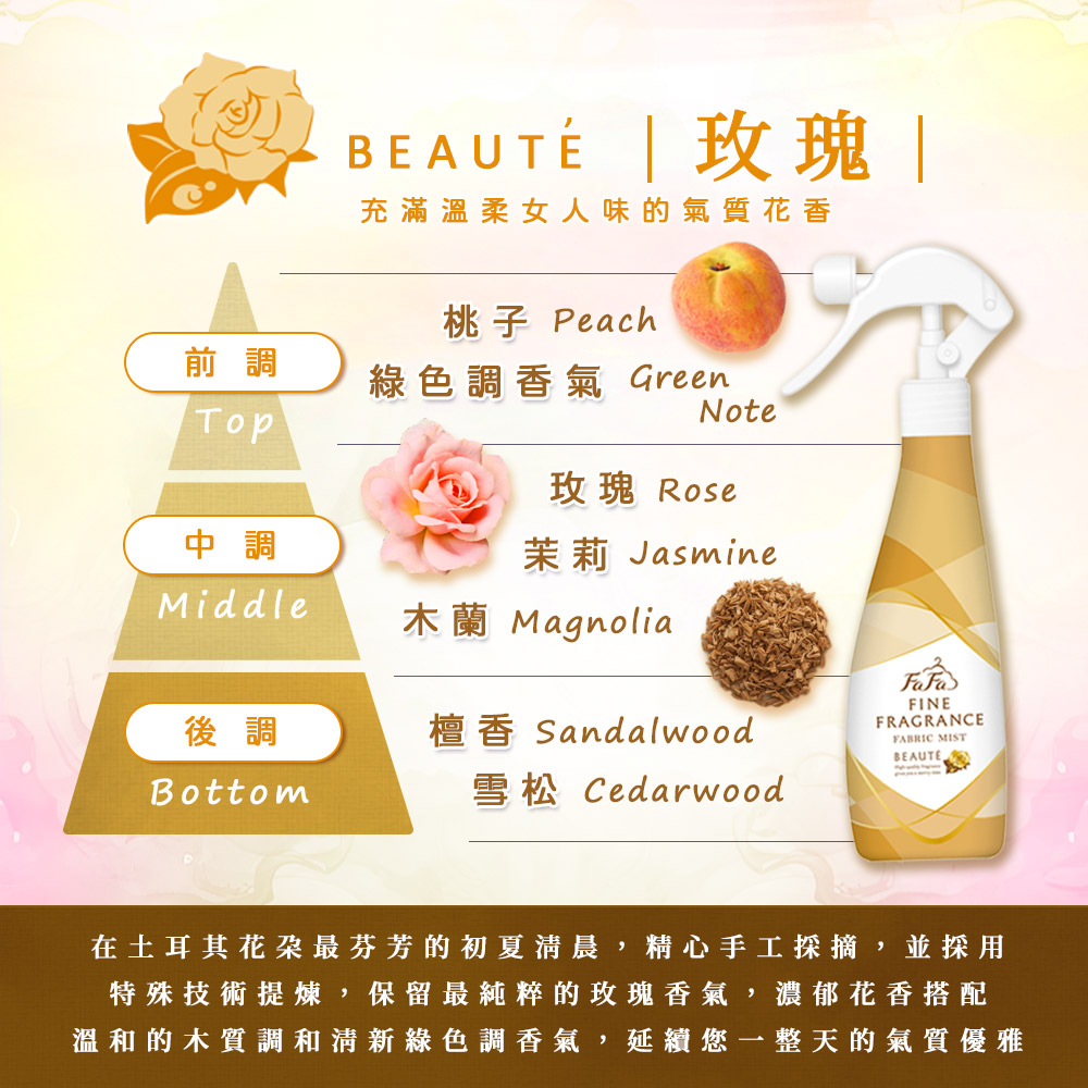 躺平就能变美？护肤新思路