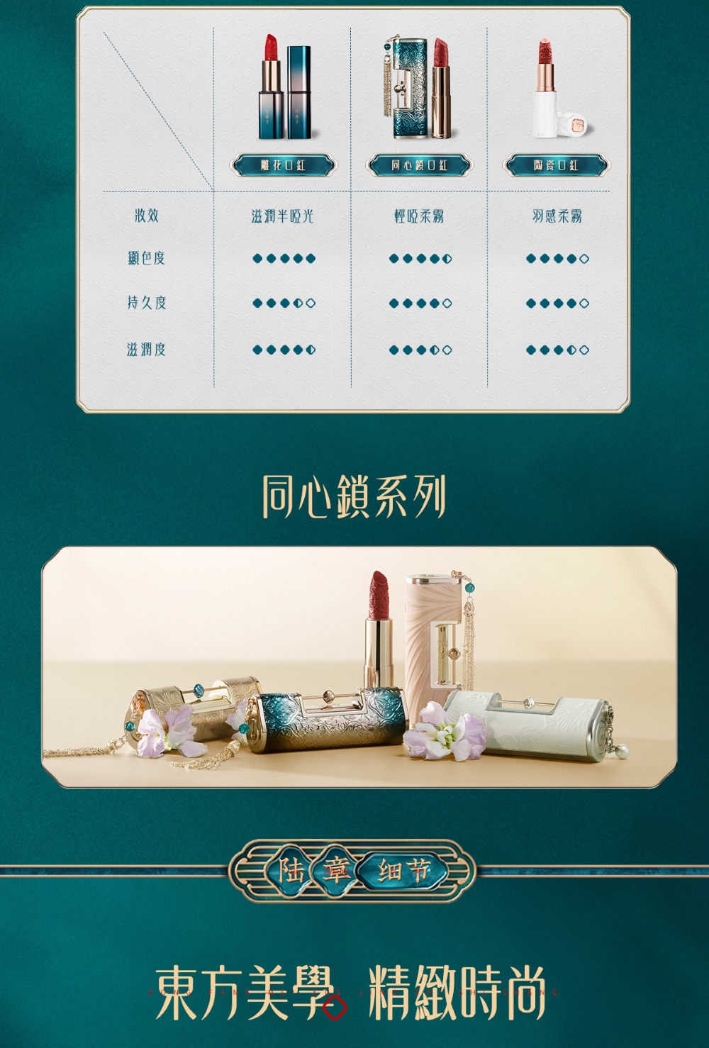 性感丝绒红，早秋探秘高饱和 💋